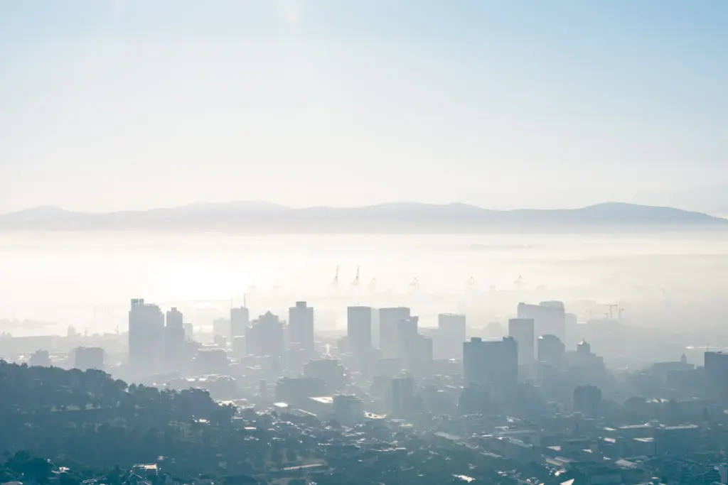 How Air Quality Index is Measured